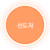 선도자
