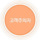 국제인